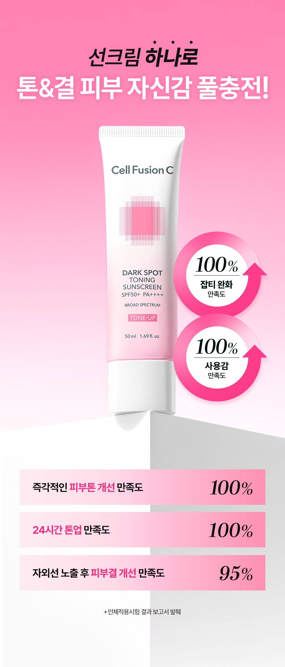 CellFusionC Toning Sunscreen 100 SPF50+/PA++++ 50ml — product detail image 6