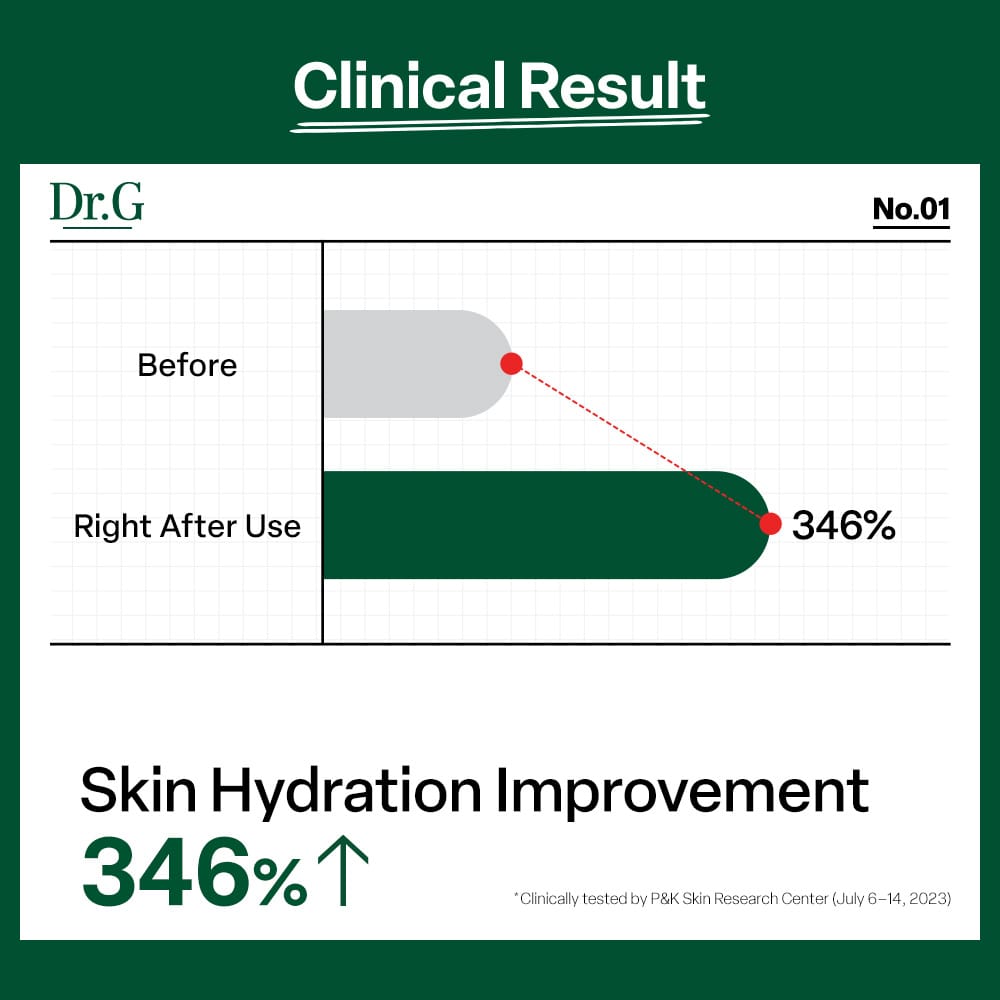 Dr.G Dermoisture Barrier D Daily Lotion 200ml product image detail 5