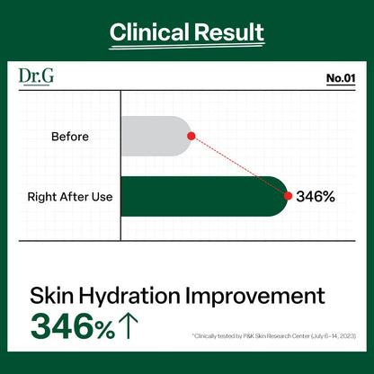 Dr.G Dermoisture Barrier D Daily Lotion 200ml product image detail 5