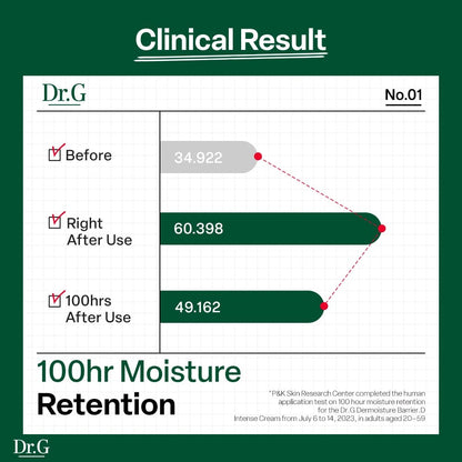 Dr.G Dermoisture Barrier D Intense Cream 100ml product image detail 5