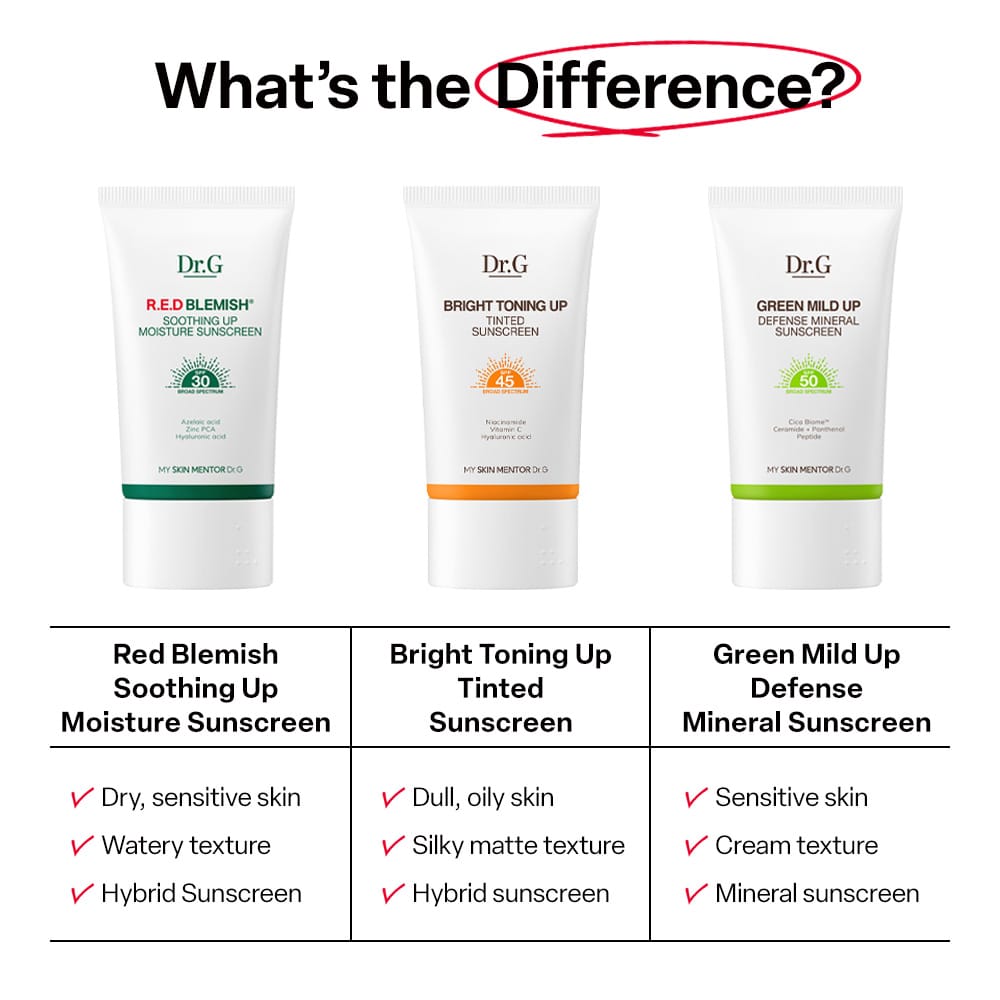 Dr.G Green Mild Up Sun SPF 50+/ PA++++ 50ml product image detail 7