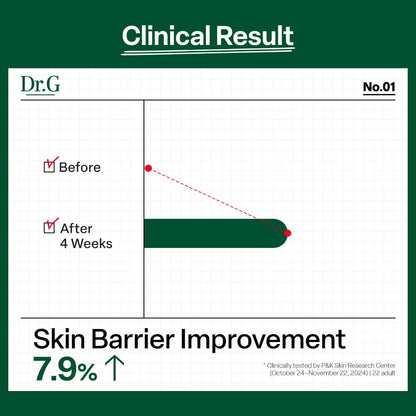 Dr.G Green Mild Up Sun SPF 50+/ PA++++ 50ml product image detail 6