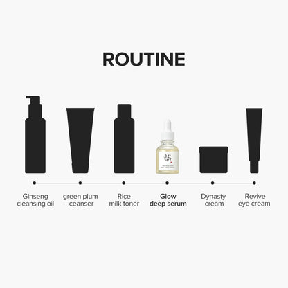 Beauty of Joseon Glow Deep Serum : Rice + Alpha arbutin 30ml official Beauty of Joseon source image 3