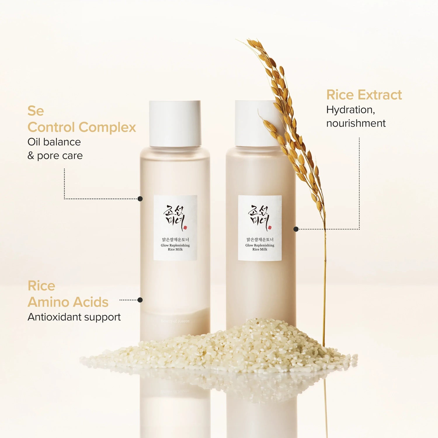 Beauty of Joseon Glow Replenishing Rice Milk 150ml official Beauty of Joseon source image 3