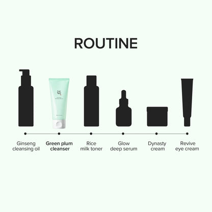 Beauty of Joseon Green Plum Refreshing Cleanser 100ml official Beauty of Joseon source image 6