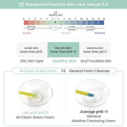 Heimish All Clean Green Foam 150g low-pH cleanser — official product image