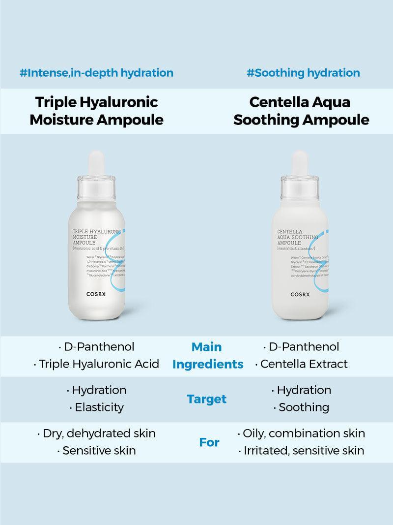 COSRX Hydrium Centella Aqua Soothing Ampoule 40ml — product detail image 7