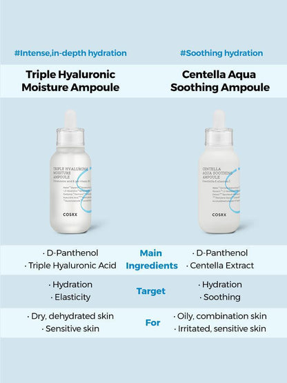 COSRX Hydrium Centella Aqua Soothing Ampoule 40ml — product detail image 7