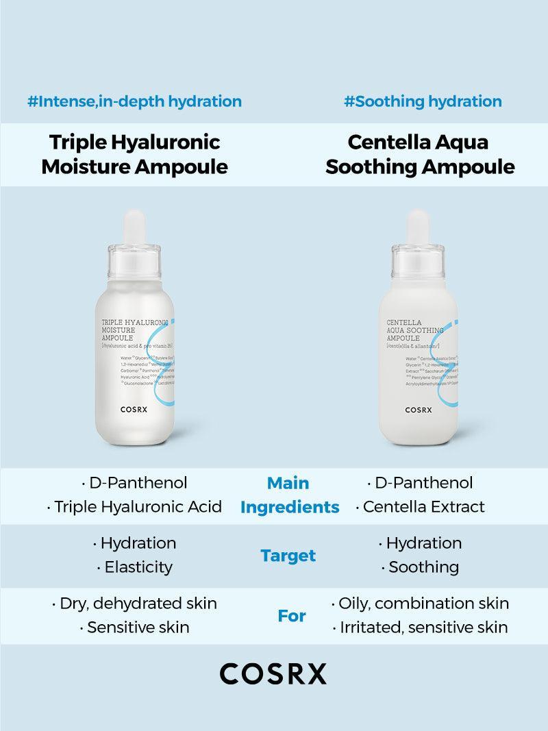 COSRX Hydrium Triple Hyaluronic Moisture Ampoule 40ml — product detail image 8