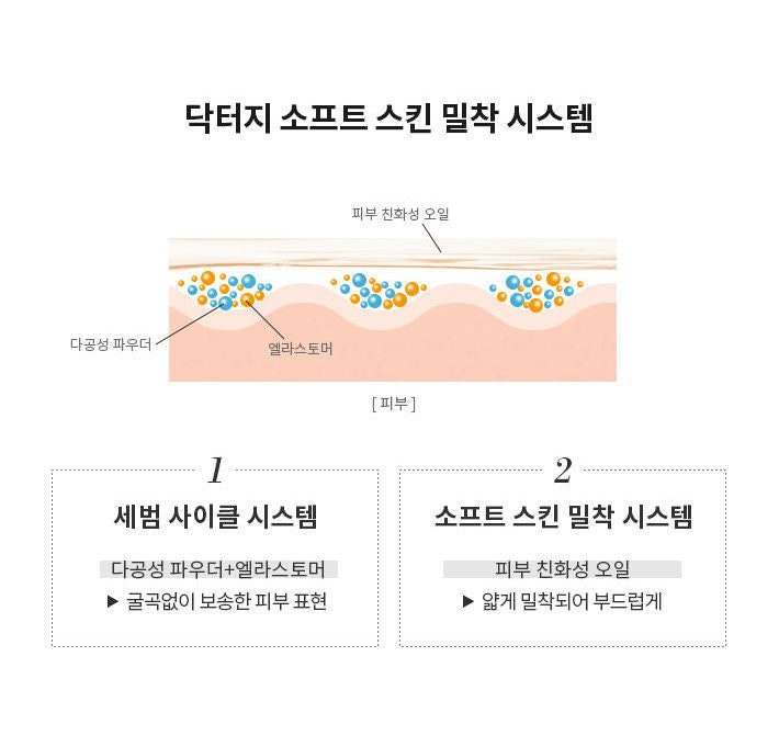 Dr.G Brightening Up Sun SPF 50+/ PA+++ 50ml product image detail 7