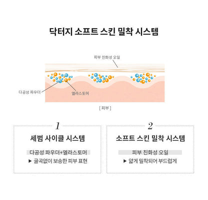 Dr.G Brightening Up Sun SPF 50+/ PA+++ 50ml product image detail 7