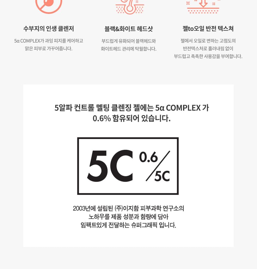 Dr.Ceuracle 5α CONTROL MELTING CLEANSING GEL 200ml — Dr.Ceuracle product image 6