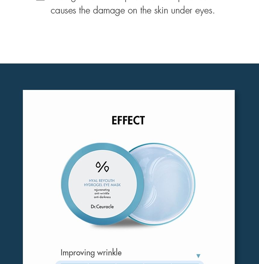 Dr.Ceuracle Hyal Reyouth Hydrogel Eye Mask 90g/60ea — Dr.Ceuracle product image 7