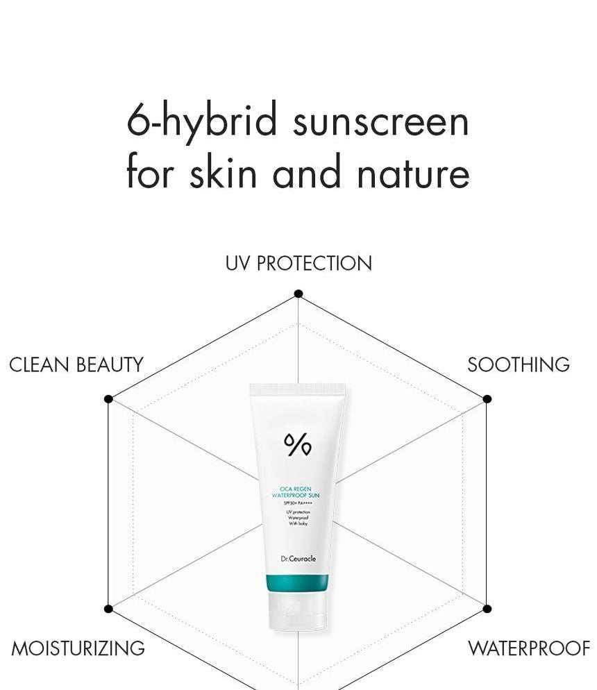 Dr.Ceuracle Cica Regen Waterproof Sun SPF50+ PA++++ 100ml — Dr.Ceuracle product image 5