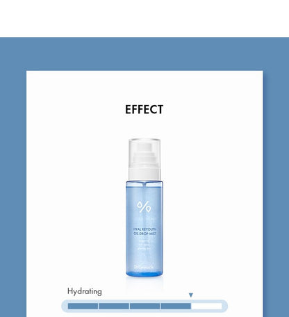 Dr.Ceuracle HYAL REYOUTH OIL DROP MIST 125ml — Dr.Ceuracle product image 6