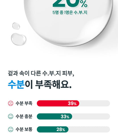 Dr.G Red Blemish Balancing Essence Fluid 150ml product image detail 5