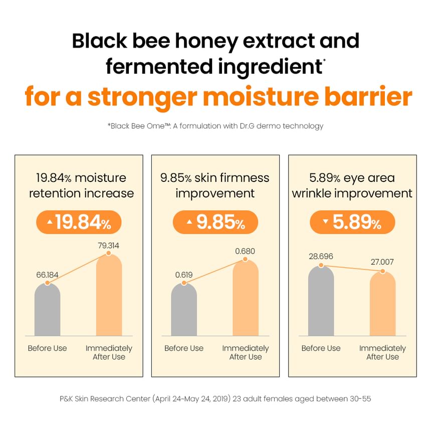 Dr.G Royal Black Snail Cream 50ml product image detail 4