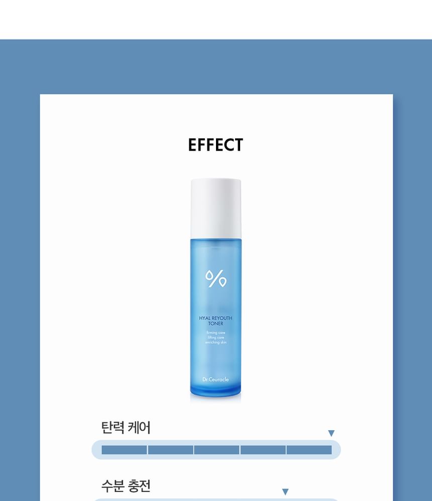 Dr.Ceuracle Hyal Reyouth Toner 120ml — Dr.Ceuracle product image 6