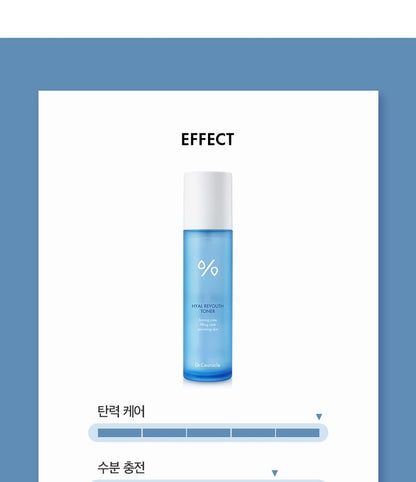 Dr.Ceuracle Hyal Reyouth Toner 120ml — Dr.Ceuracle product image 6