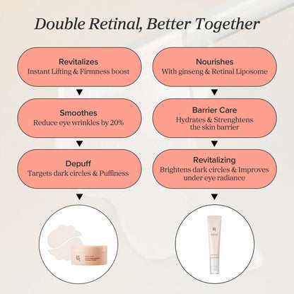 Beauty of Joseon Revive Eye Serum : Ginseng + Retinal 30ml official Beauty of Joseon source image 2