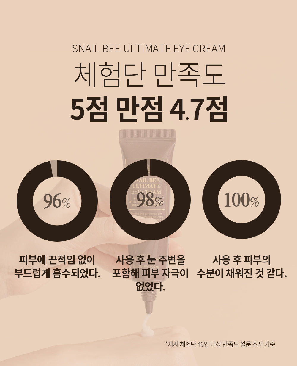 Benton Snail Bee Ultimate Premium Eye Cream 30g product image 7
