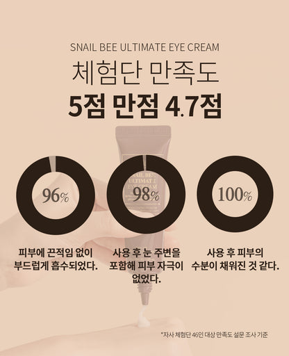 Benton Snail Bee Ultimate Premium Eye Cream 30g product image 7