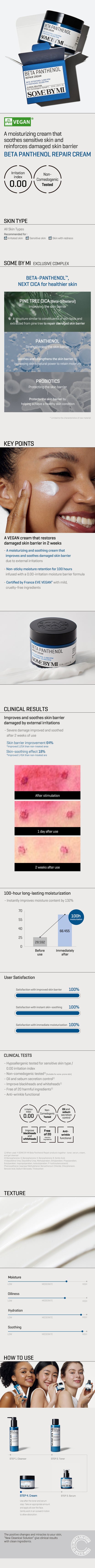 SOME BY MI Beta Pantenol Repair Cream 50ml — official product image 6