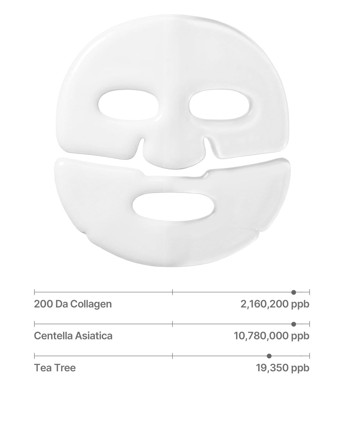 SUNGBOON EDITOR Deep Collagen Cica Teatree Soothing Mask 37g*4ea — official product image 5