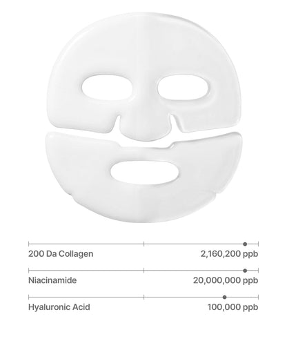 SUNGBOON EDITOR Deep Collagen Hyalu-B5 Hydrating Mask 37g*4ea — official product image 5