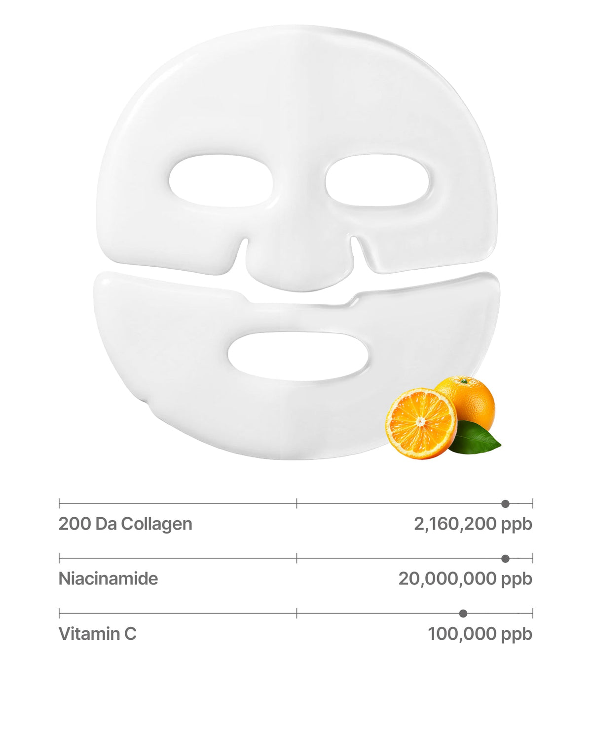 SUNGBOON EDITOR Deep Collagen Niacin Vita C Brightening Mask 37g*4ea — official product image 4