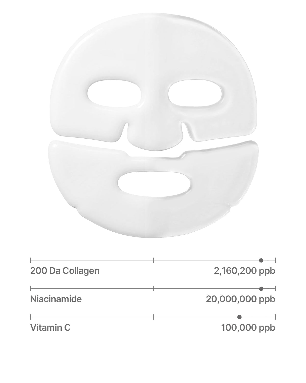 SUNGBOON EDITOR Deep Collagen Niacin Vita C Brightening Mask 37g*4ea — official product image 5