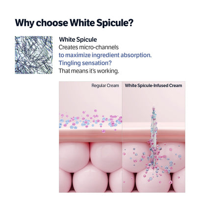 SUNGBOON EDITOR Deep Collagen Retinol Power Boosting Capsule Cream 50ml — official product image 7