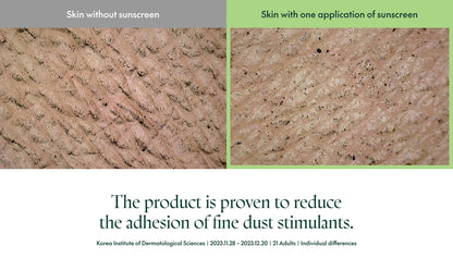 Purito Wonder Releaf Centella Daily Sun Lotion SPF50+ PA++++ 60ml official product gallery image 5