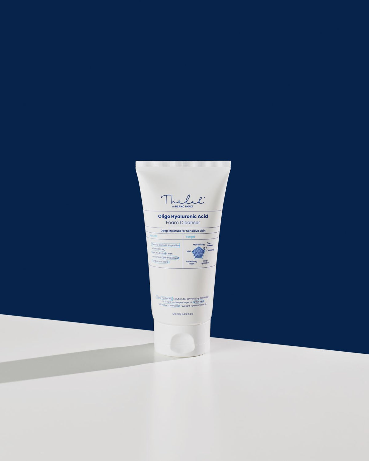 THE LAB by blanc doux Oligo Hyaluronic Acid Foam Cleanser 120ml — official product image 5