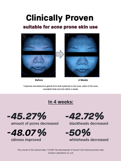 COSRX The Niacinamide 15 Serum 20ml — product detail image 7