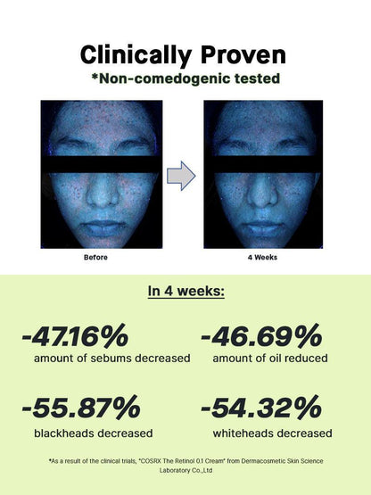 COSRX The Retinol 0.1 Cream 20ml — product detail image 7