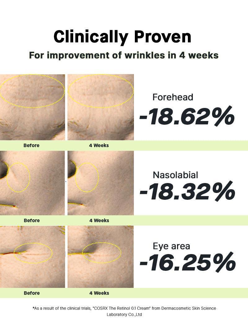 COSRX The Retinol 0.1 Cream 20ml — product detail image 8
