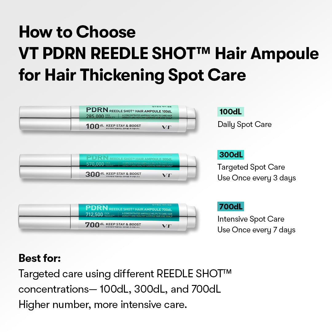 VT Cosmetics PDRN Reedle Shot Hair Ampoule 100dL - official product image 4